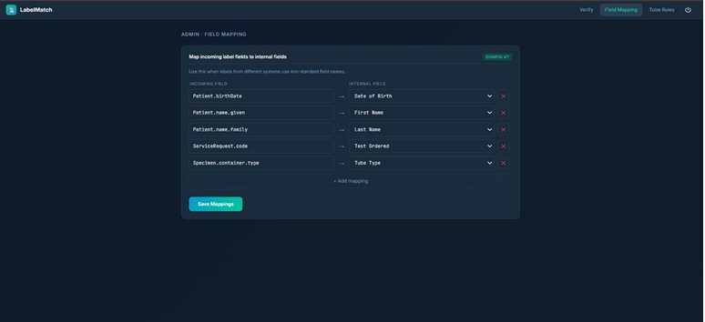 The field mapping administration screen